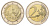 Эстония 2 евро 2016 100 лет со дня рождения Пауля Кереса KM 78 биметалл UNC 4695-121