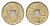 Испания 25 песет 1996 Кастилия - Ла-Манча KM 962 алюминиевая бронза aUNC 116-747