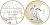 Венгрия 3000 форинтов 2012 чемпионат мира по футболу в Бразилии KM NEW серебро PROOF 11-153-23