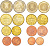 ФРГ евронабор из 8 монет 2002-2004 F, монеты в капсулах биметалл UNC 1094-3-15-85
